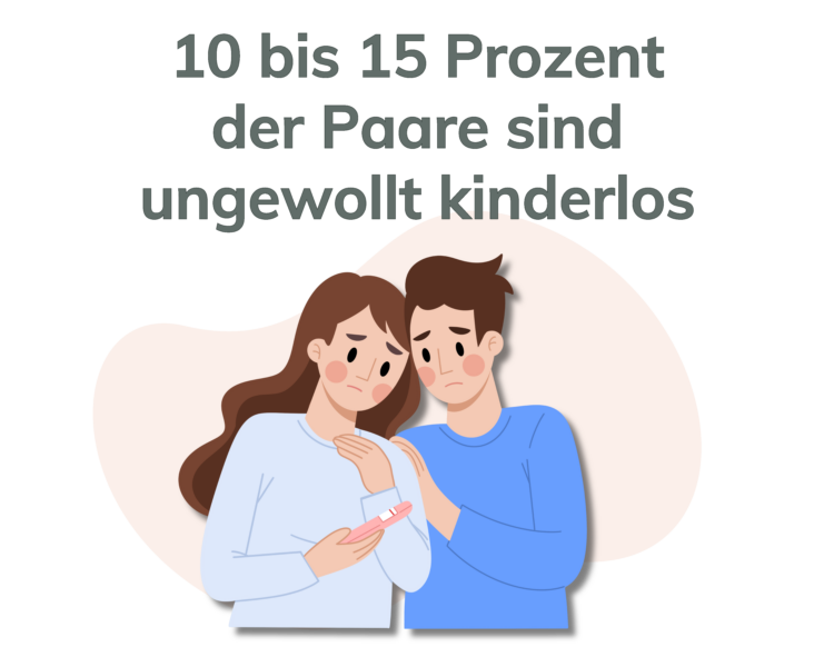 unfruchtbar 10 Bis 15 Prozent Der Paare Sind Ungewollt Kinderlos