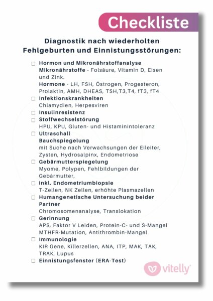 Checkliste Untersuchungen Nach Wiederholten Fehlgeburten Und Einnistungsstörungen