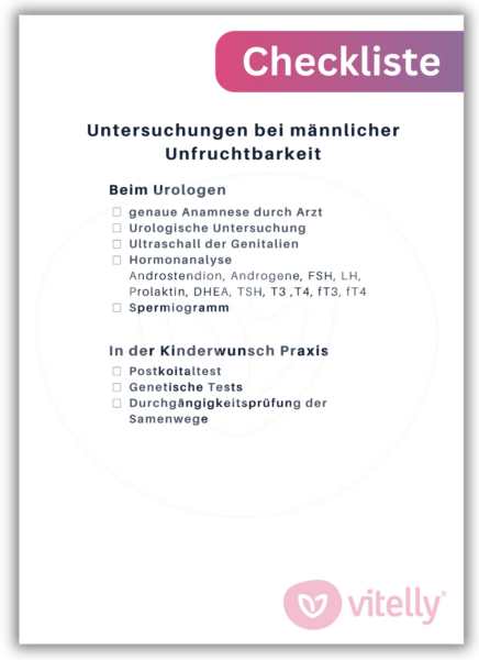 Checkliste Männliche Unfruchtbarkeit Ursachen Und Untersuchungen