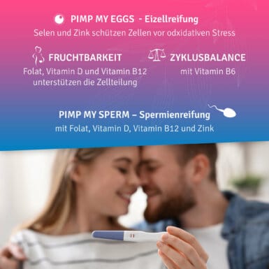 Kinderwunsch Tabletten Eizellreifung Verbessern Spermienqualität Verbessern Fehlgeburten Vermeiden (1)