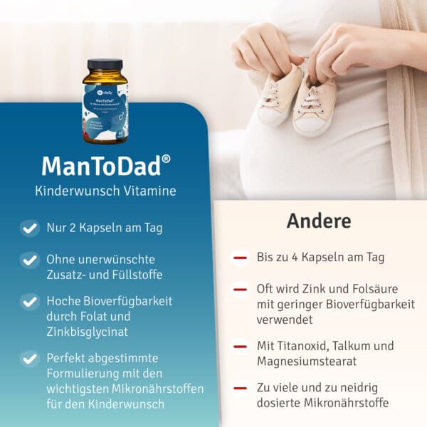 Kinderwunsch Tabletten Fuer Den Mann Pimp My Sperm Kinderwunsch Vitamine Spermienqualitaet Verbessern Fruchtbarkeit Steigern (5 (3)