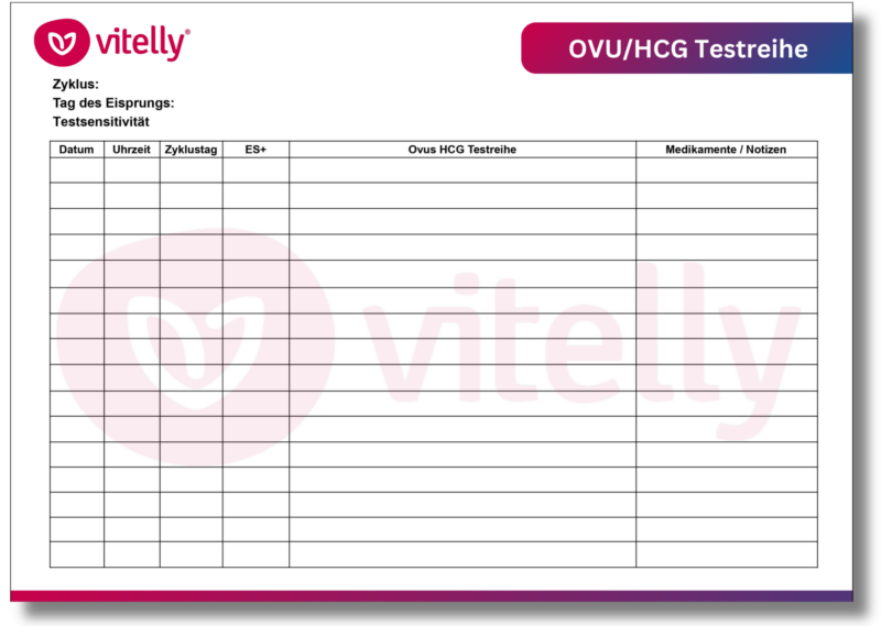 Hcg Testreihe Ovu Testreihe Oulationstest