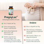 Pregnylac Vitamine Für Die Schwangerschaft Und Stillzeit, Magnesiummangel Wadenkraempfe