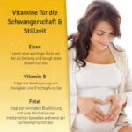 Pregnylac Vitamine Für Die Schwangerschaft Und Stillzeit, Eisenmangel (4)