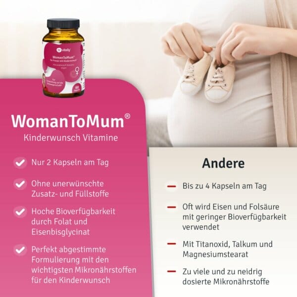 Womantomum Kinderwunsch Pimp My Eggs Schilddruesenunterfunktion Eizellqualitaet Eizellreifung Unfruchtbar Folat (2)